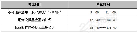 基金从业考试时间安排