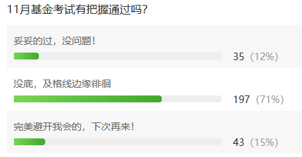 题目生，考查细，光刷题不行！基金从业复习到底该怎么做？