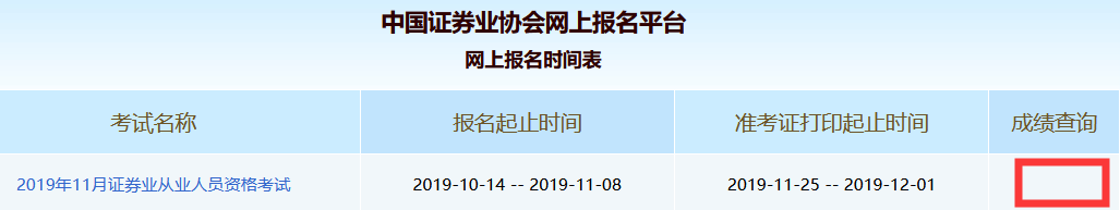 2019年11月证券从业资格考试成绩查询官网