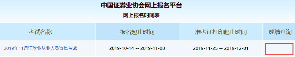 证券从业资格考试成绩