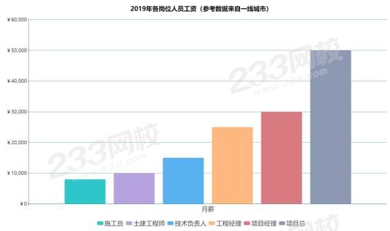 QQ截图20191209114526.jpg