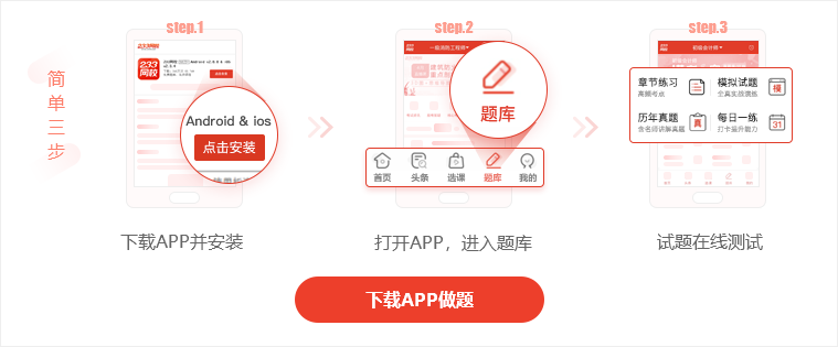 证券从业考试题库软件推荐：233网校app