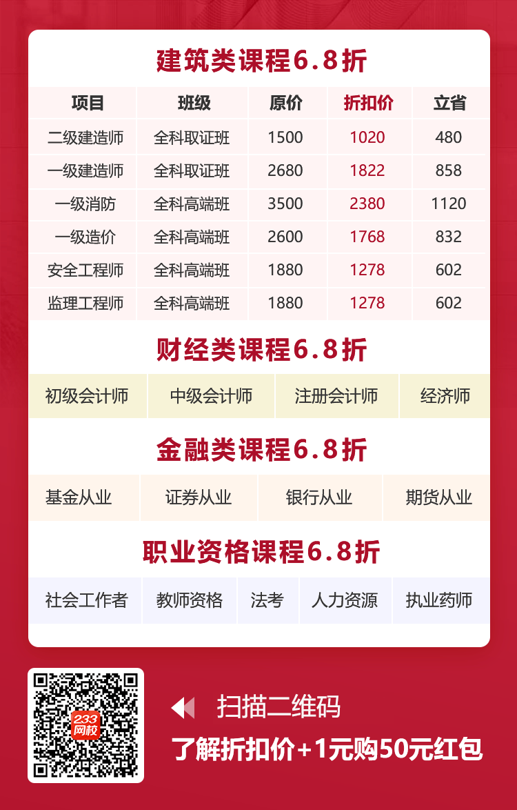 233网校双12学习盛典