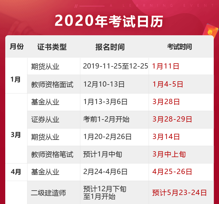 233网校双12学习盛典