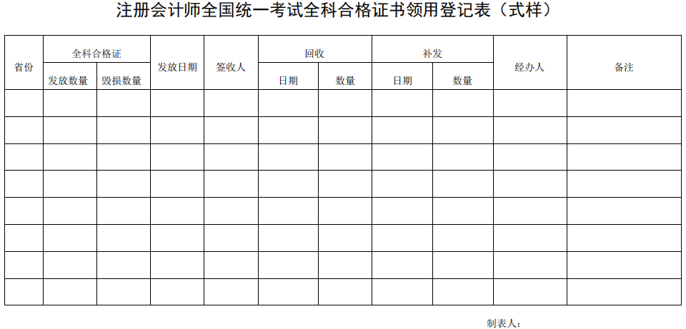 注册会计师全国统一考试全科合格证书领用登记表（式样）