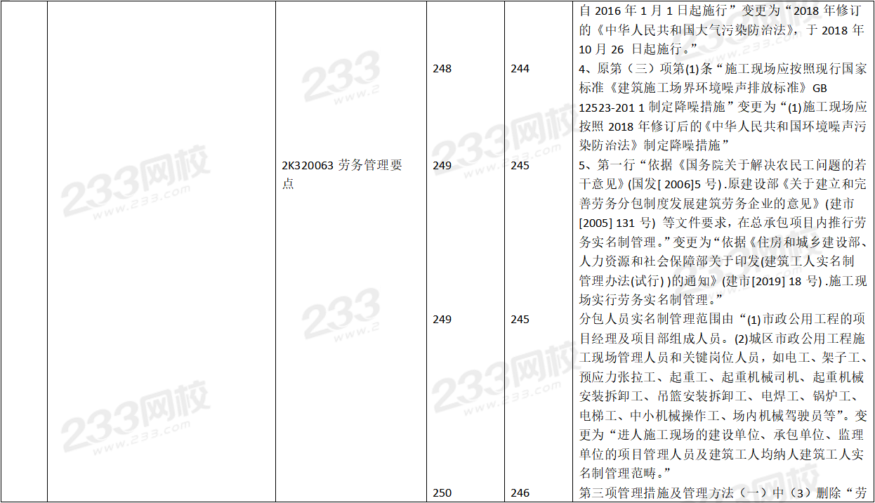 2020年二级建造师市政工程考试教材变化对比