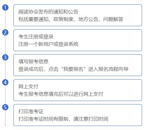 注会报名流程 注会报名流程