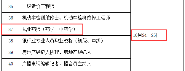 2020年执业药师考试时间公布：10月24日、25日