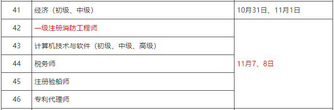 2020年一级消防工程师考试时间