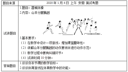 小学体育教师资格面试真题