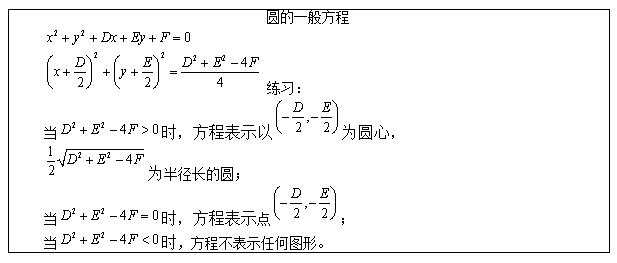 高中数学教师资格证面试真题