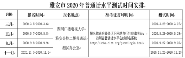 2020四川雅安市语委办普通话水平测试安排