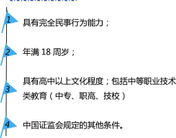 基金从业考情分析及有效通关指导