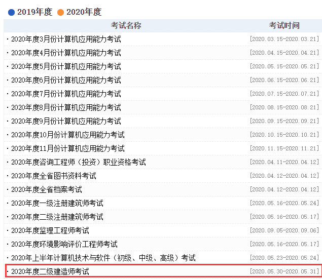 2020年安徽二级建造师考试时间确定为5月30、31日