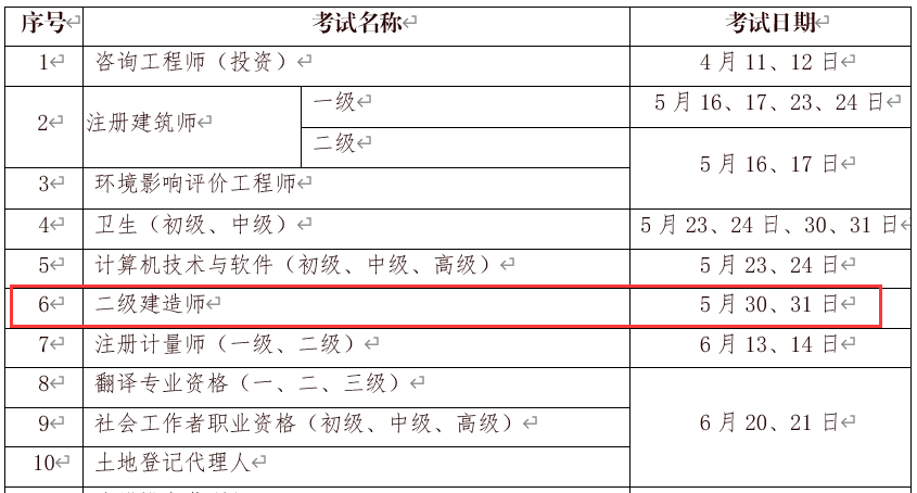 2020年宁夏考试工作计划发布,二建时间为5月30、31日