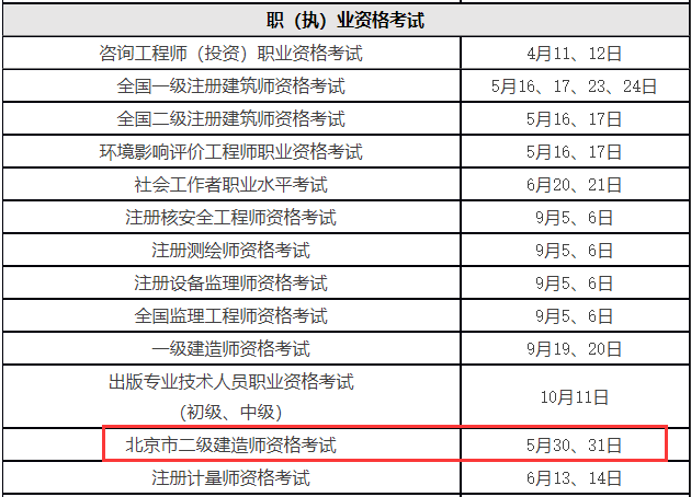 2020北京市二级建造师资格考试时间5月30、31日