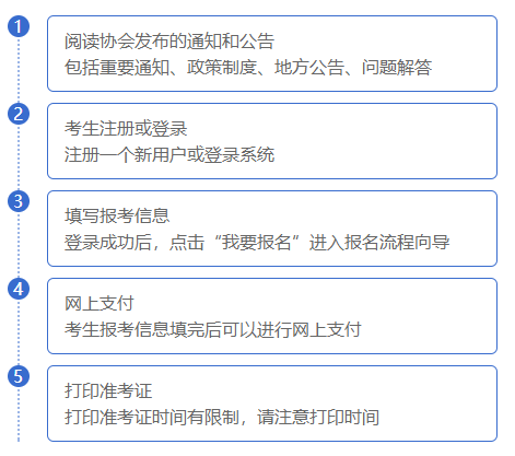 注会报名流程