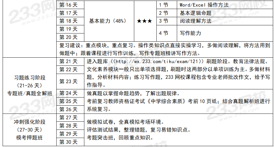 中学综合素质计划2.png