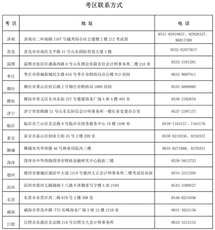 山东省注协关于推迟领取2019年度注册会计师合格证的公告