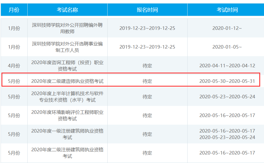 2020年广东深圳二级建造师考试时间确定为5月30、31日