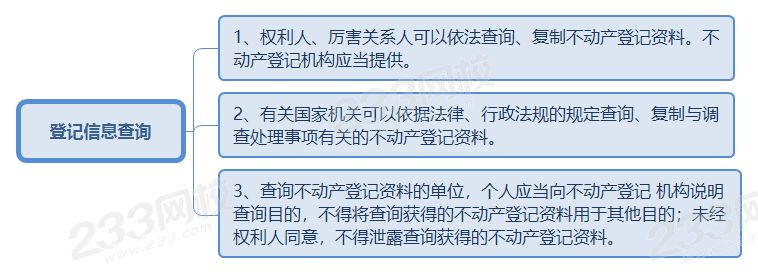 登记信息查询.png
