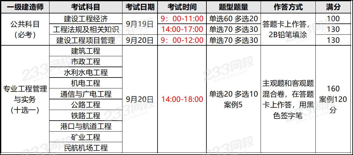 一级建造师考试时间安排.png