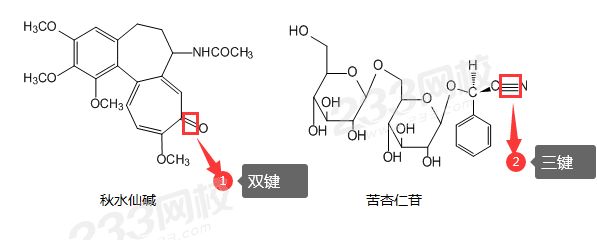 化学键.png