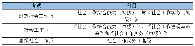 考试介绍.png