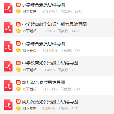 教师资格证思维导图