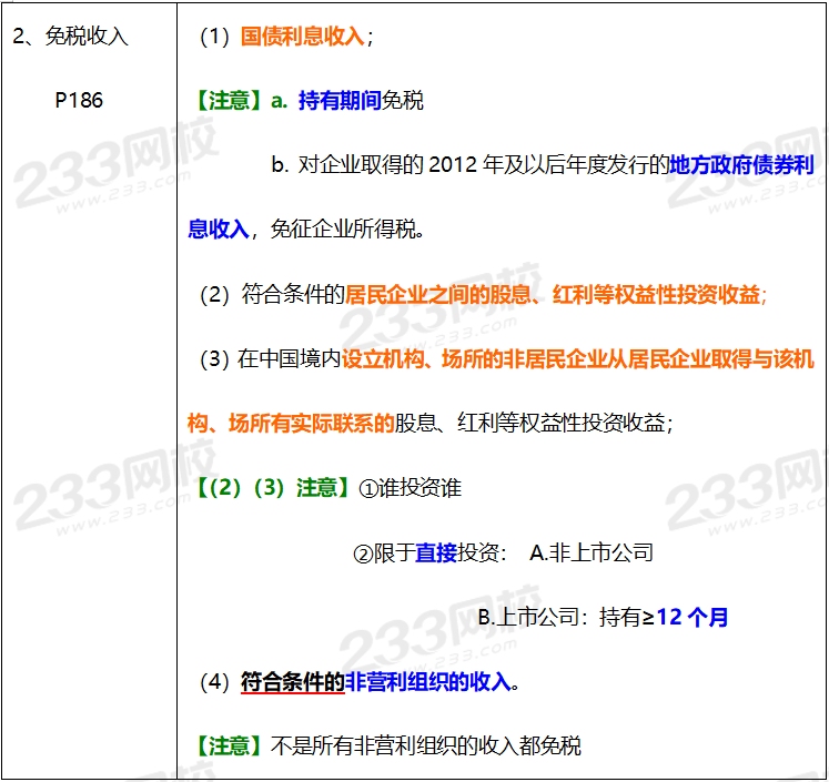 2020年经济法基础高频考点：不征税收入和免税收入