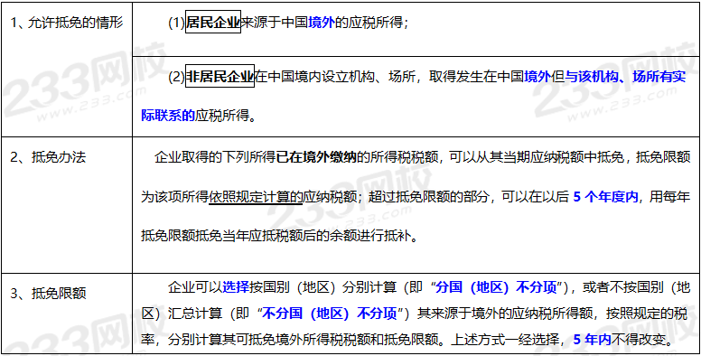 2020年经济法基础高频考点：境外所得抵免