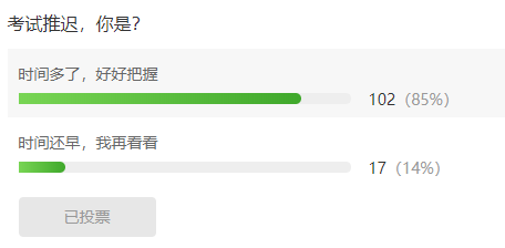 2020二建考试推迟，你的备考是会推迟还是更进一步呢？