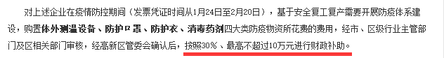 大消息！抗疫期间这些地区的药店有补贴，最高达10万！