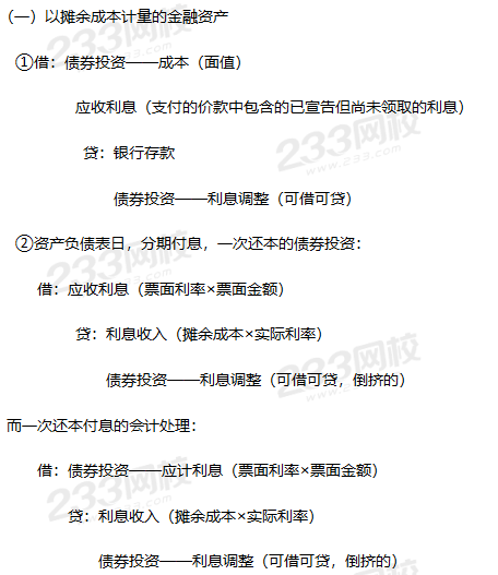 《中级会计实务》分录及公式整理：金融资产.png