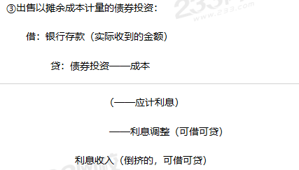 《中级会计实务》分录及公式整理：金融资产.png