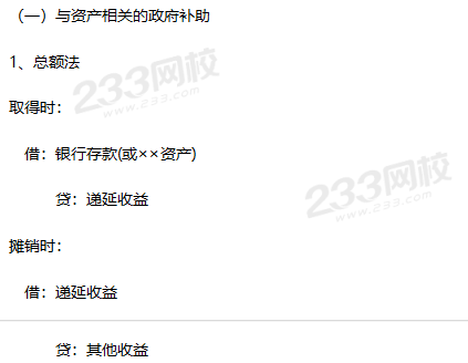 《中级会计实务》分录及公式整理：政府补助.png