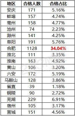 QQ截图20200318102037.png