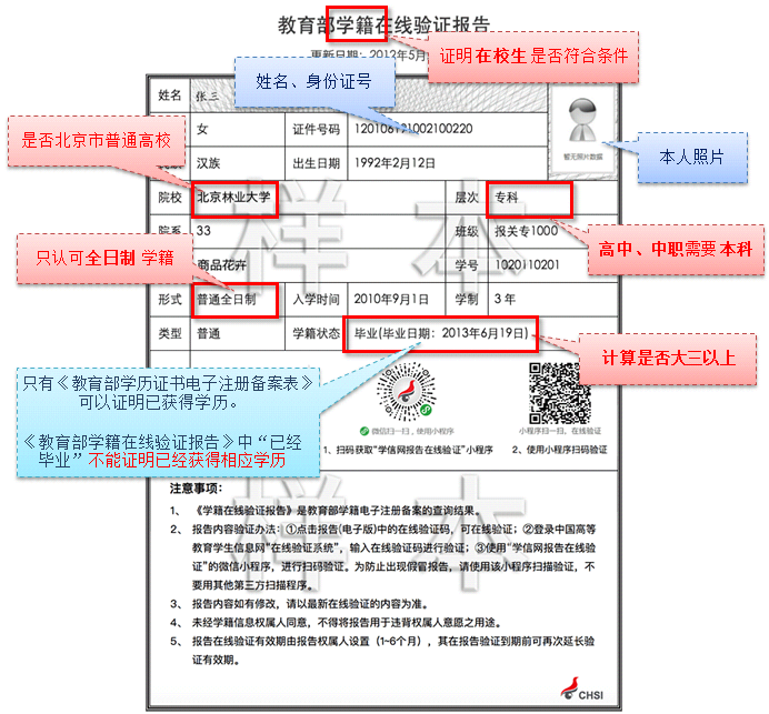 教育部学籍在线验证报告