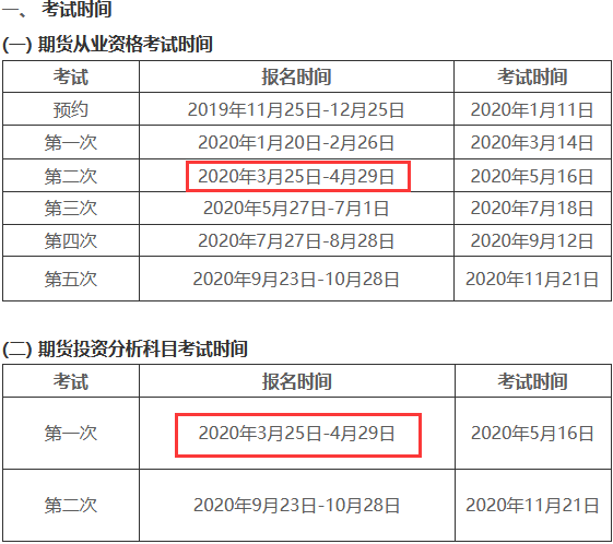 3月25日的期货从业报名会推迟吗？暂无通知！