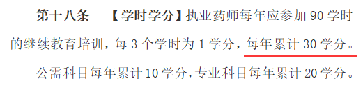 2020年执业药师继续教育学分要翻倍