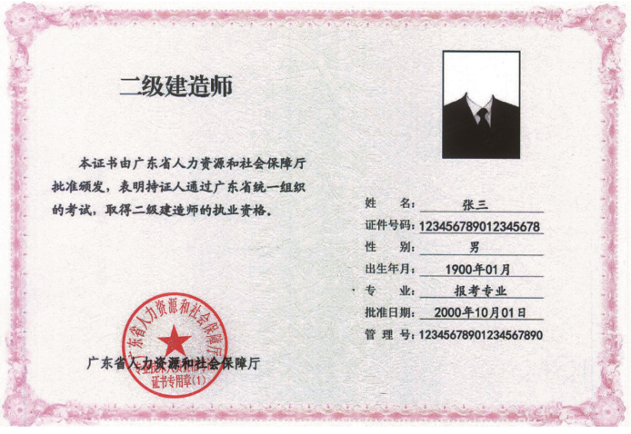 广东省自行组织的资格考试电子证书样式