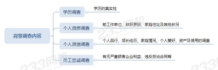 2020年人力资源考点总结：背景调查必要性、内容与原则