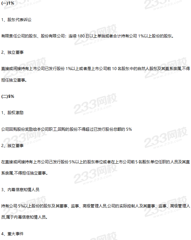 中级会计《经济法》15个数字类易考点01.png