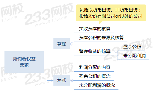 所有者权益 要求.png