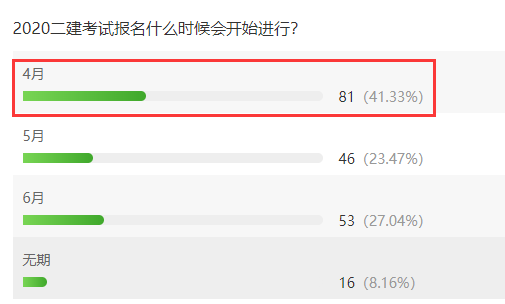 2020二建考试报名什么时候会开始进行？
