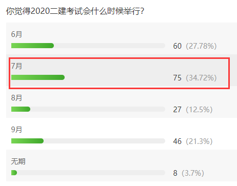 2020湖北二建考试推迟到几月进行？