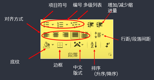 段落设置.png