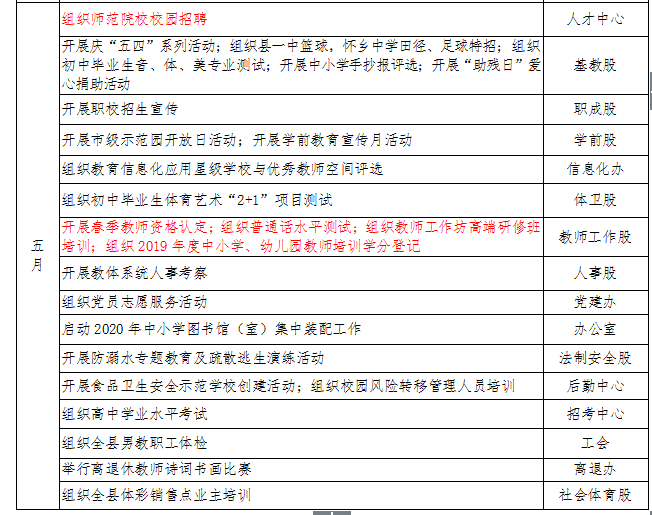 岳阳华容县教体局2020年工作规划