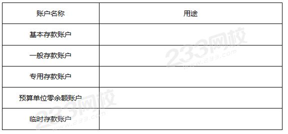 各类具体银行结算账户的开立和使用（问题）.png