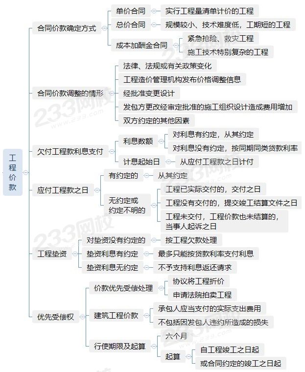 价款.jpg